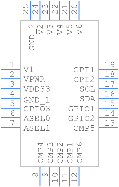 LTC2936IUFD#TRPBF - Analog Devices - PCB symbol