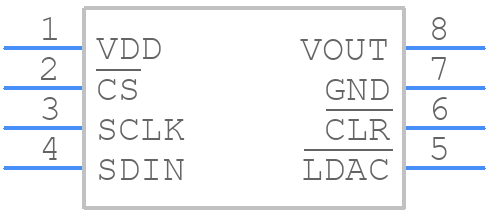 AD5626BRMZ-REEL7 - Analog Devices - PCB symbol