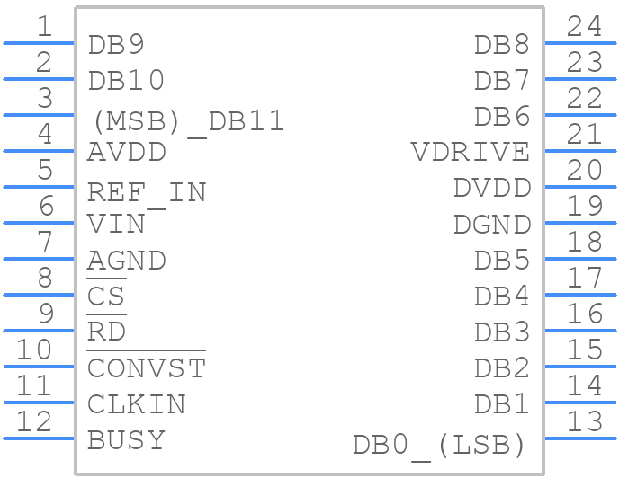 AD7472ARUZ - Analog Devices - PCB symbol