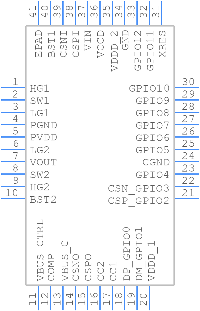 CYPD7191-40LDXS - Infineon - PCB symbol