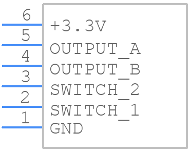 C14D32P-C23 - CUI Devices - PCB symbol