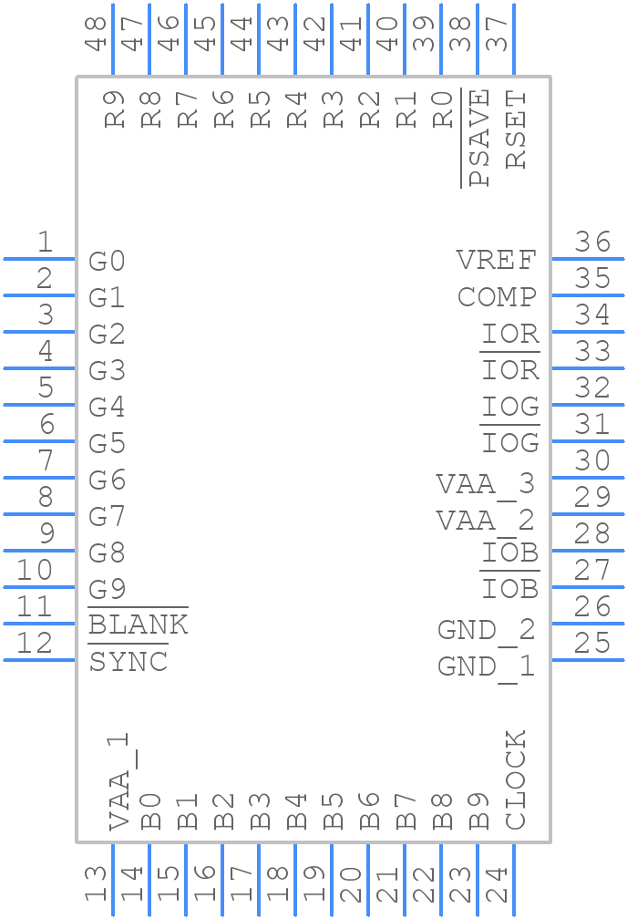 ADV7123KSTZ140 - Rochester Electronics - PCB symbol