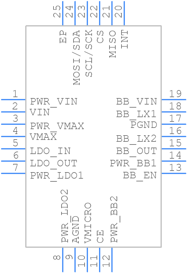 TPS65290ZBRHFT - Texas Instruments - PCB symbol