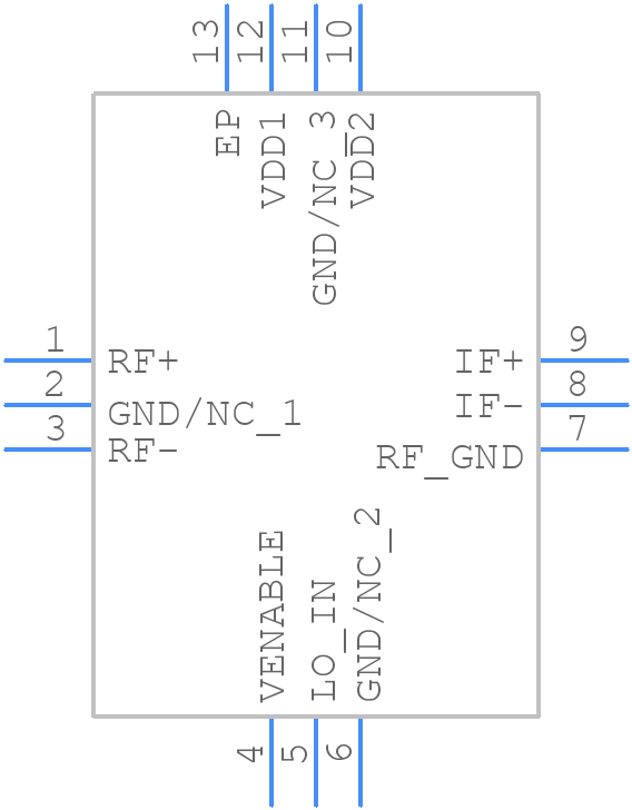 GRF7042 - Guerrilla RF - PCB symbol