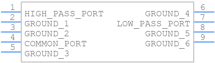DPLC-4254A0M+ - Mini-Circuits - PCB symbol