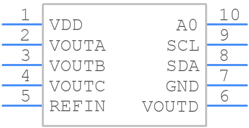 AD5315BRMZ - Analog Devices - PCB symbol