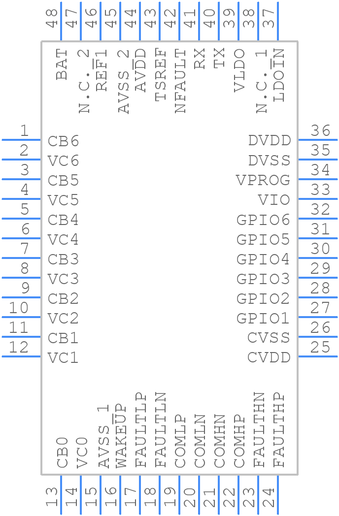 BQ79606PHPTQ1 - Texas Instruments - PCB symbol