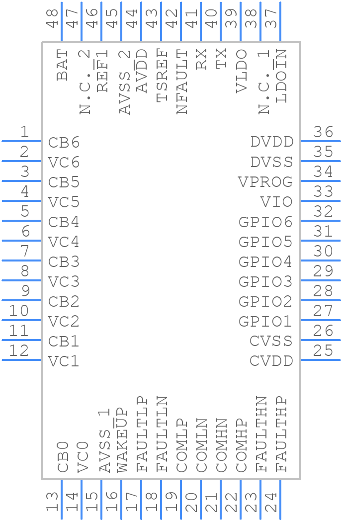 BQ79606PHPRQ1 - Texas Instruments - PCB symbol