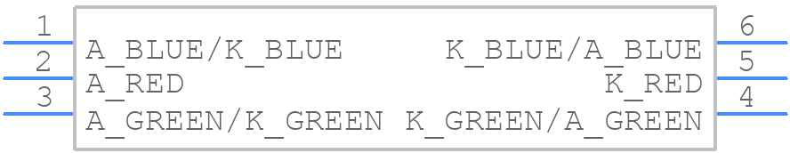 SMLVN6RGBFU1CCZ - ROHM Semiconductor - PCB symbol