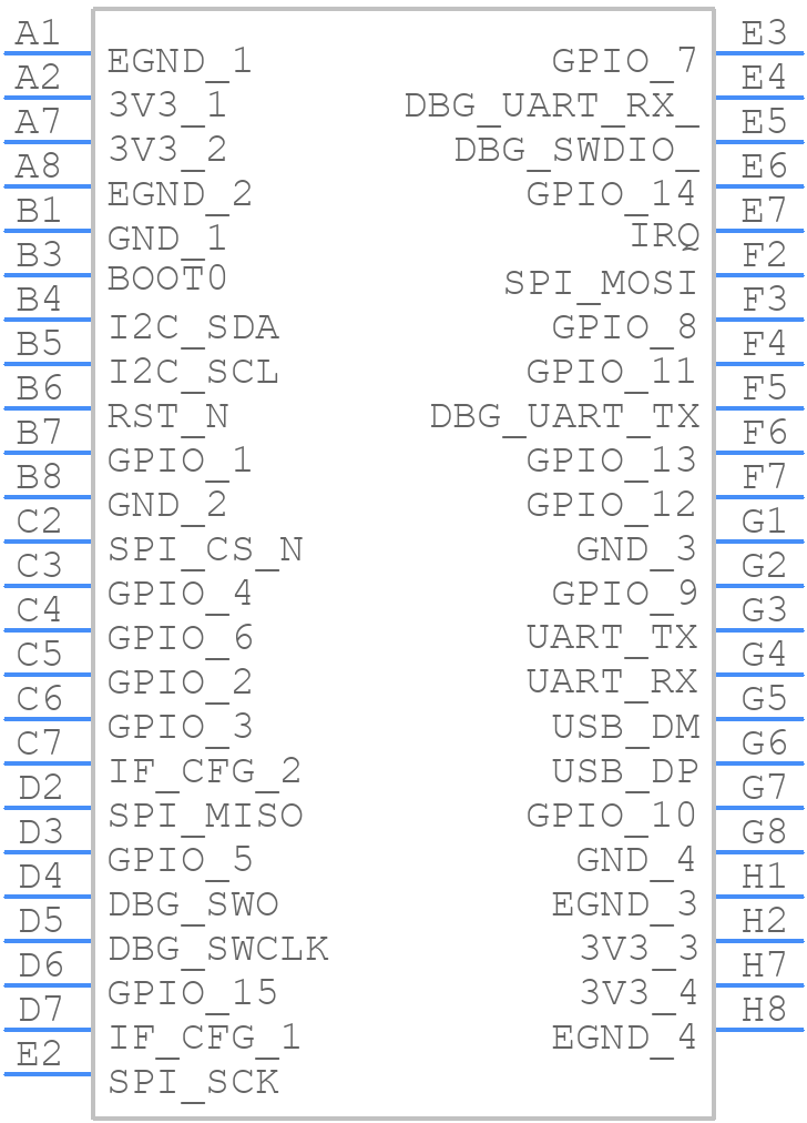 100026223 - Fingerprints - PCB symbol