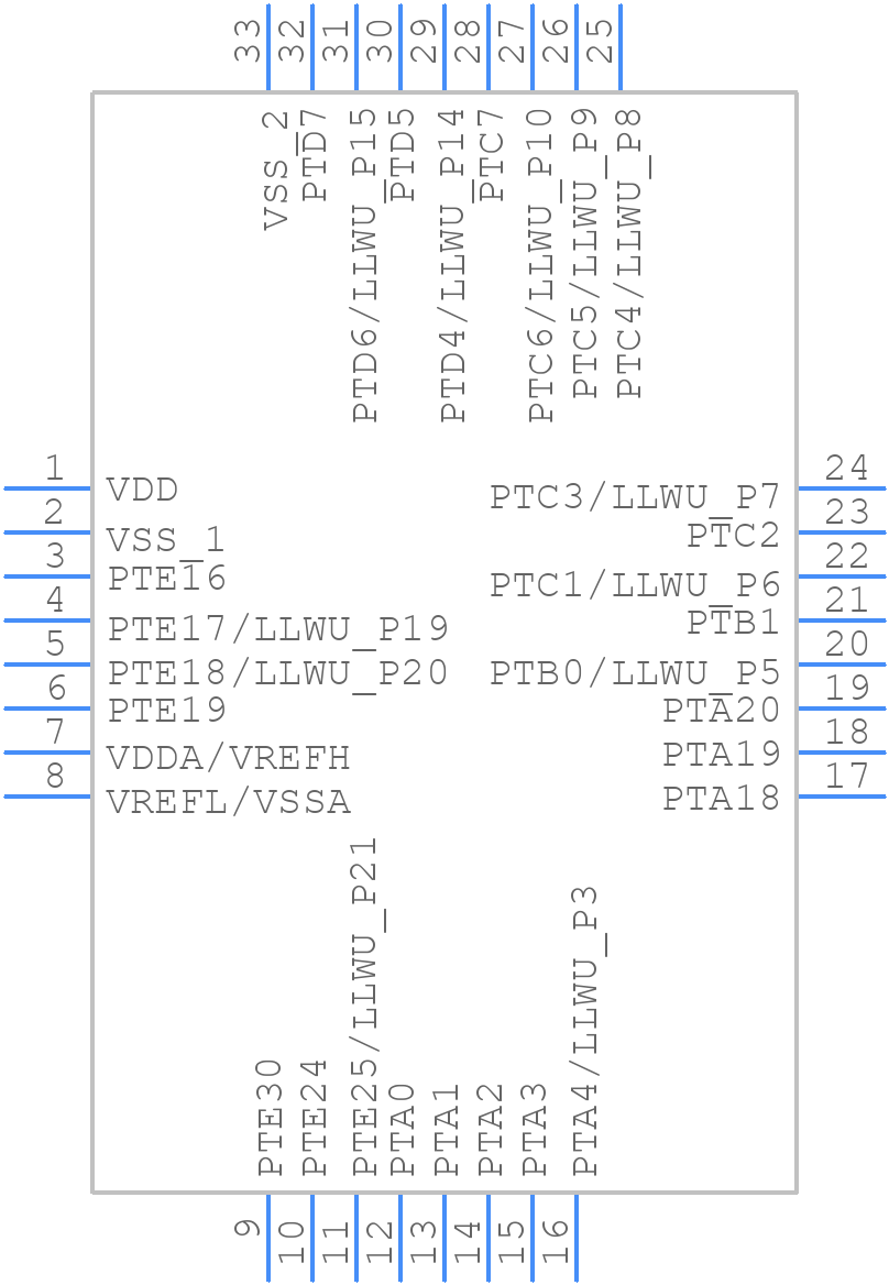 MKV10Z128VFM7 - NXP - PCB symbol
