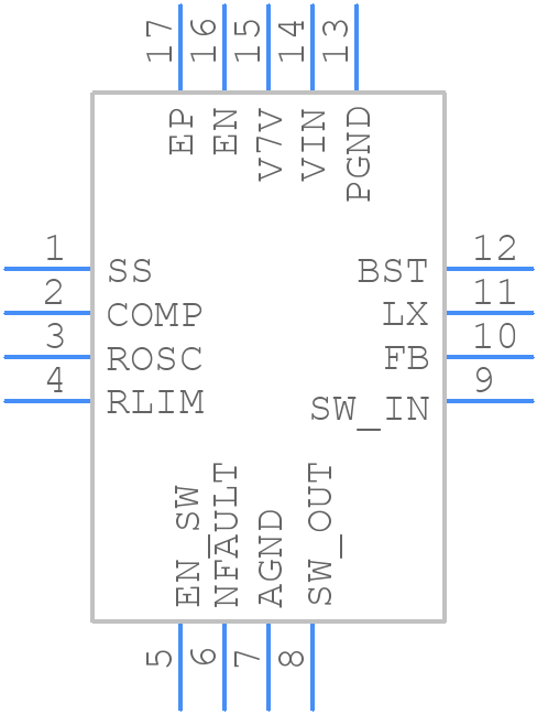 TPS65281RGVT - Texas Instruments - PCB symbol