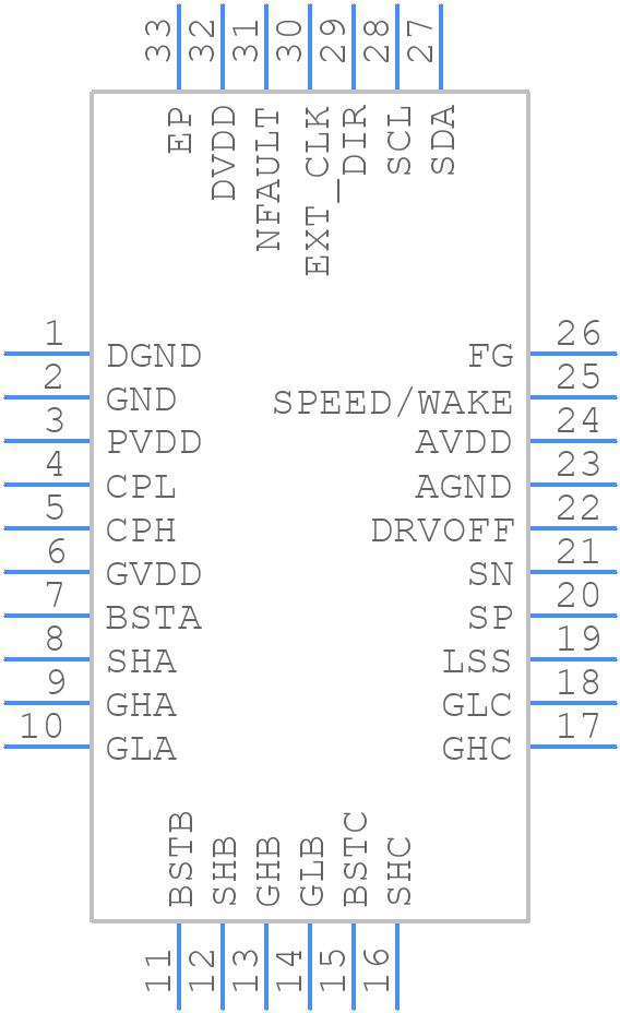 MCF8329A1IQRRYRQ1 - Texas Instruments - PCB symbol