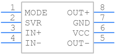 TDA8541L-S08-R - Unisonic Tech - PCB symbol
