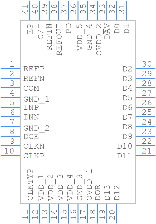 MAX12555ETL+ - Analog Devices - PCB symbol