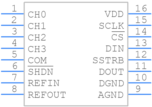 MAX1113EEE+T - Analog Devices - PCB symbol