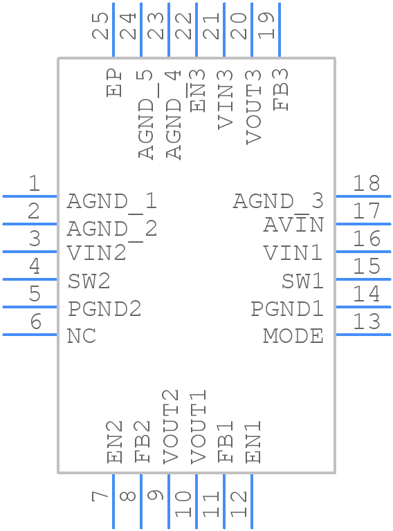 ADP5023ACPZ-R2 - Analog Devices - PCB symbol