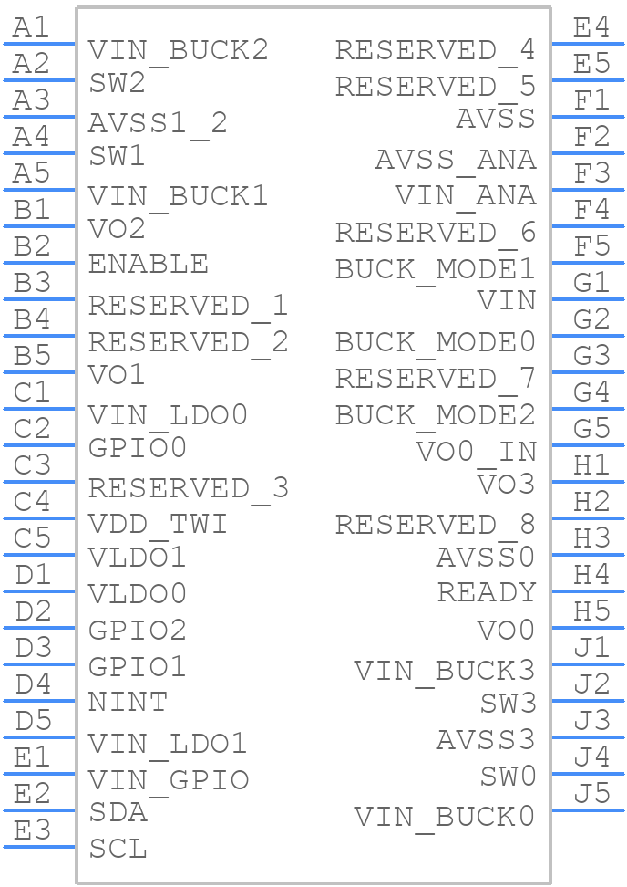 NPM6001-CAAA-R7 - Nordic Semiconductor - PCB symbol