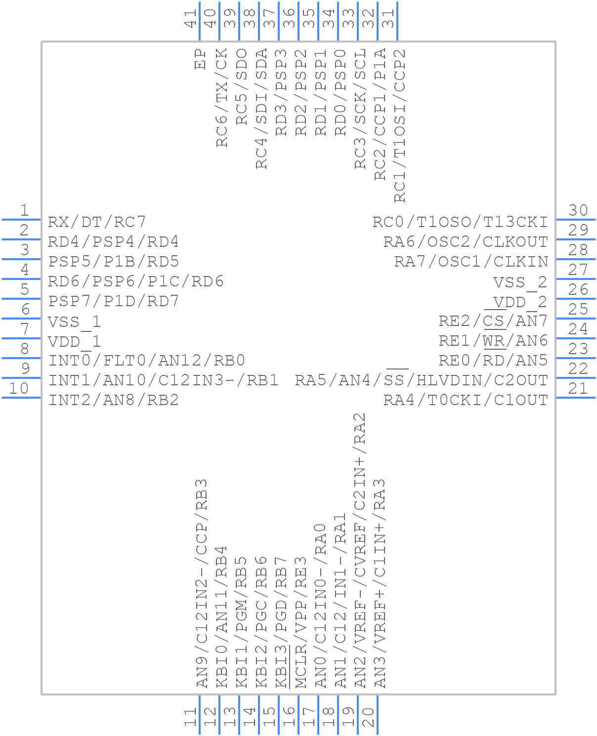 PIC18F44K20T-I/MV - Microchip - PCB symbol