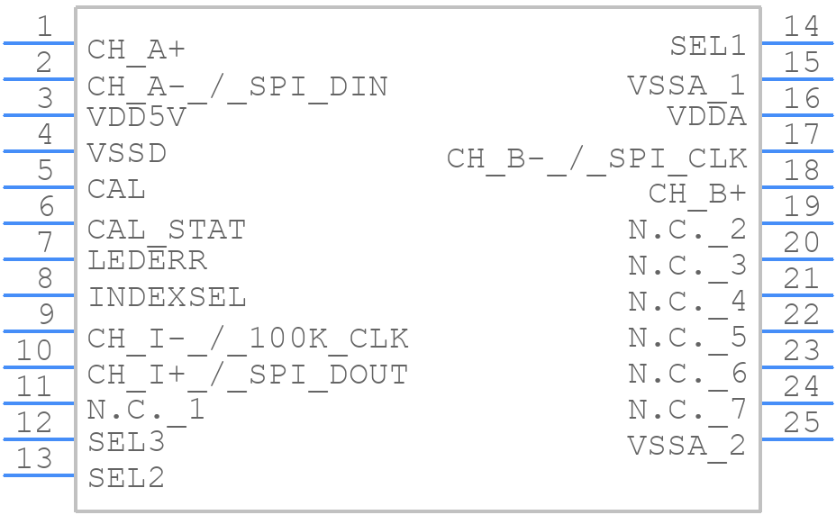 AEDR-9940-102 - Avago Technologies - PCB symbol