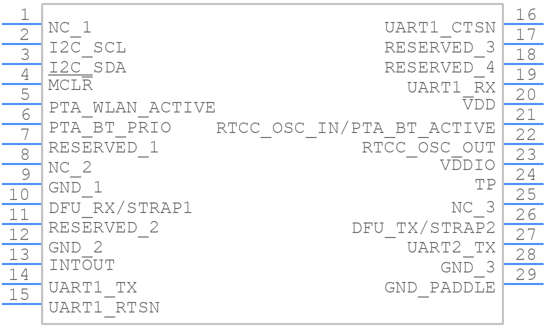 RNWF02PE-I/100 - Microchip - PCB symbol