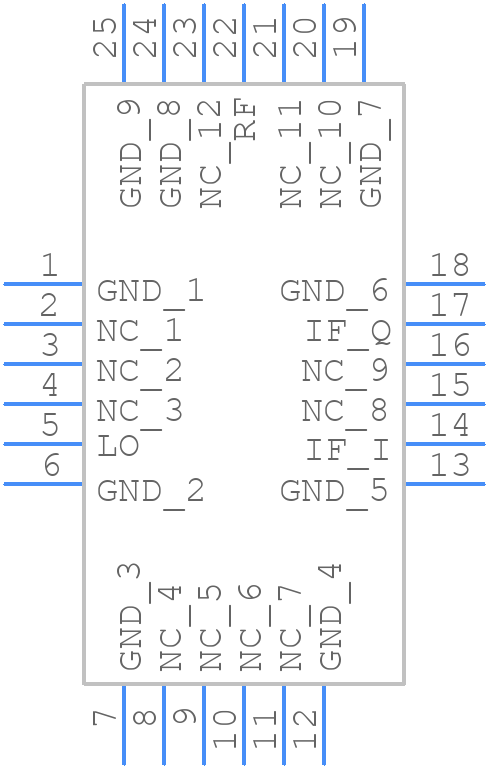 SMIQ-5143H+ - Mini-Circuits - PCB symbol