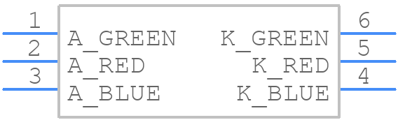 LTRB RASF.01-6B6C-C3E6-0-0-R18 - ams OSRAM - PCB symbol