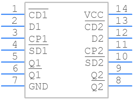 MC74AC74DR2G-Q - onsemi - PCB symbol