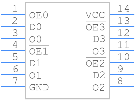 MC74LCX125DTR2G-Q - onsemi - PCB symbol