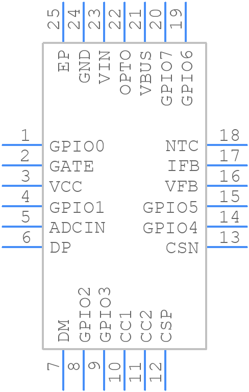 NEX5208000BYY - Nexperia - PCB symbol