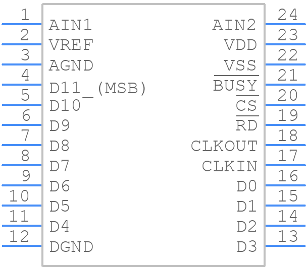 MAX185BCWG+ - Analog Devices - PCB symbol