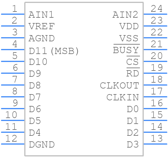 MAX185BCWG+T - Analog Devices - PCB symbol