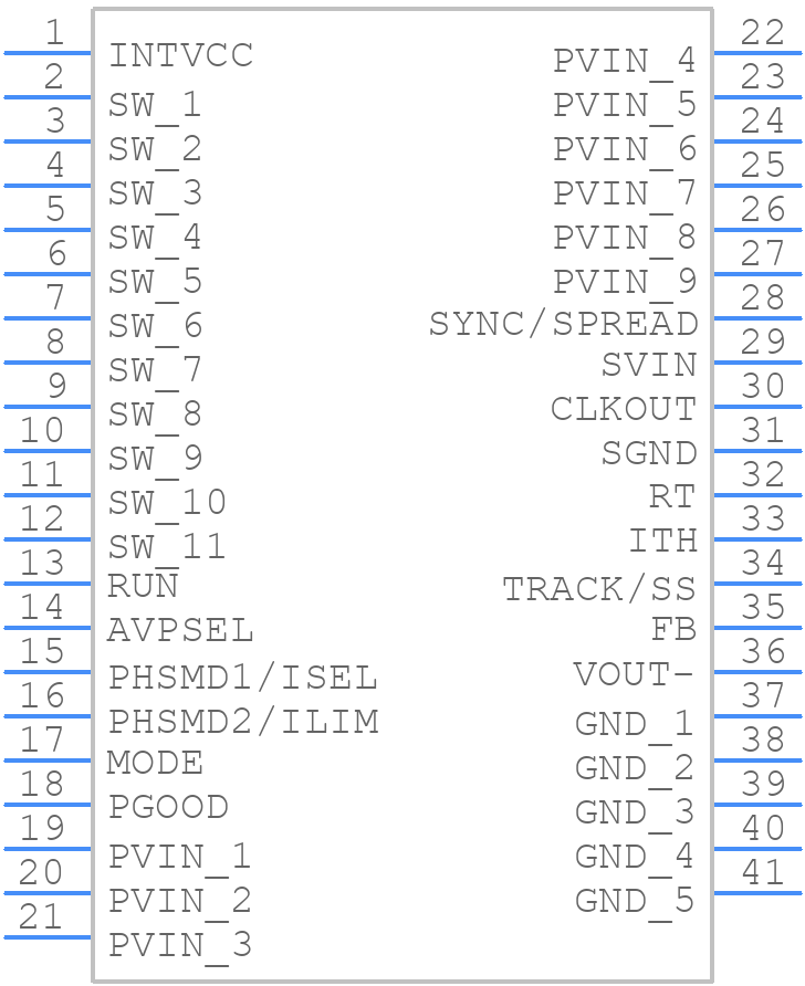LT7153SPAV#TRPBF - Analog Devices - PCB symbol