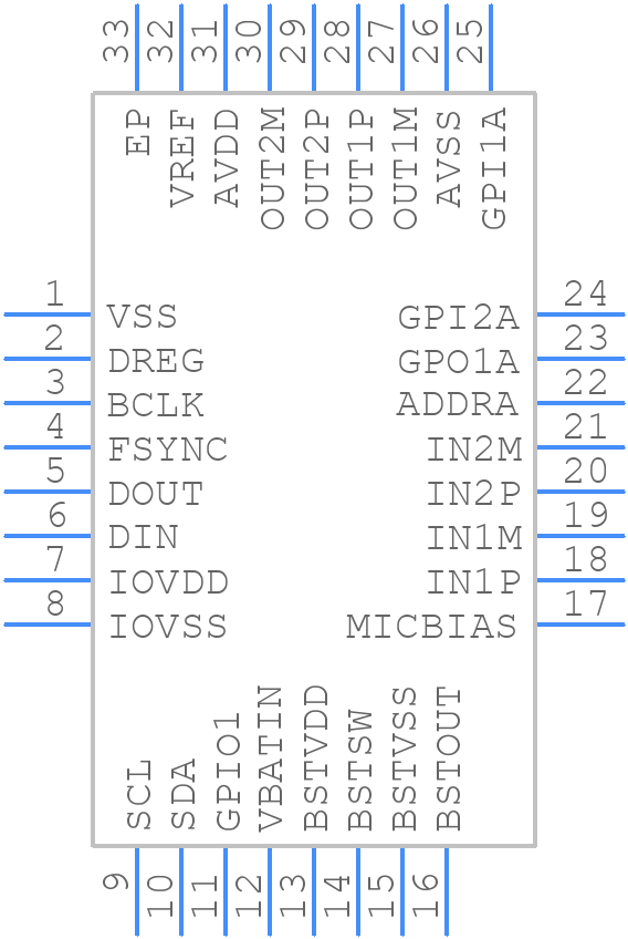TAC5412WQRTVRQ1 - Texas Instruments - PCB symbol