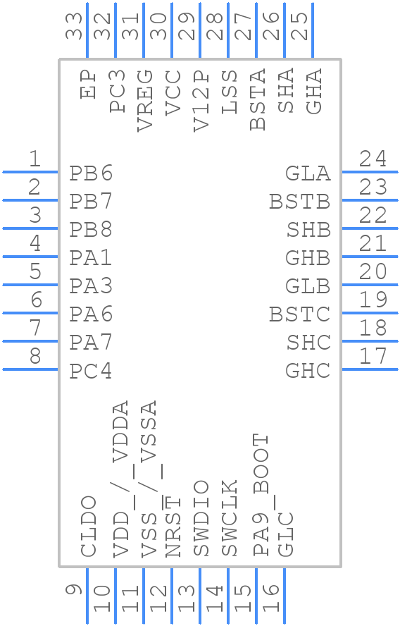HT32F65532G - Holtek - PCB symbol