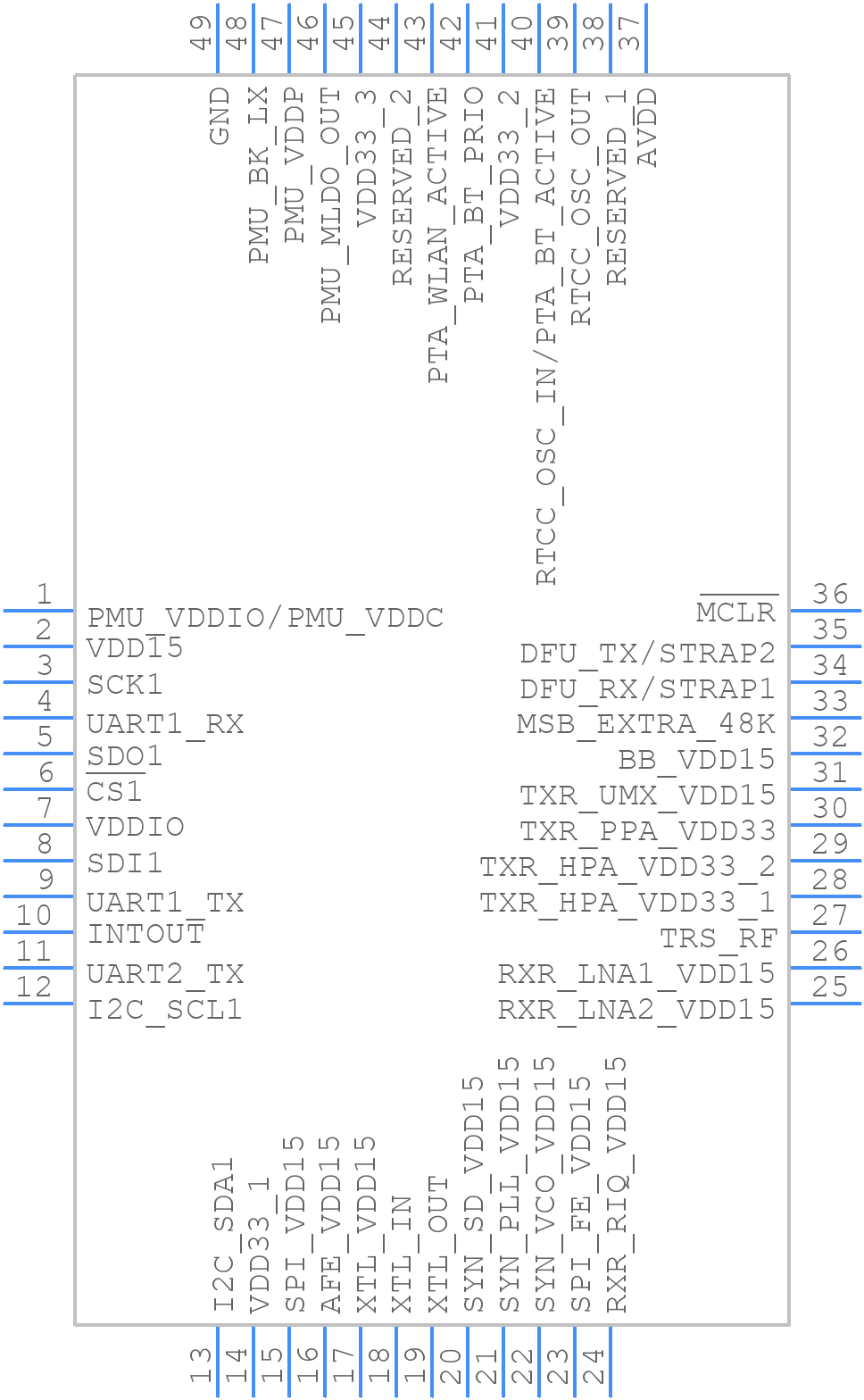 WINCS02IC-I/ZZX - Microchip - PCB symbol