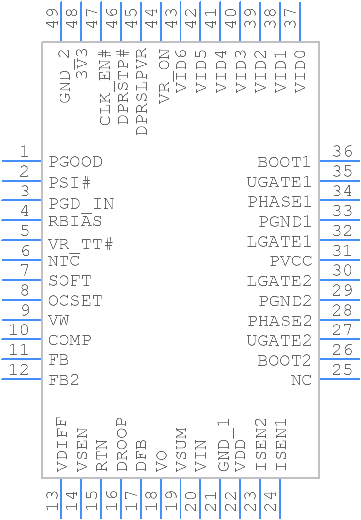 ISL6262CRZ - Renesas Electronics - PCB symbol