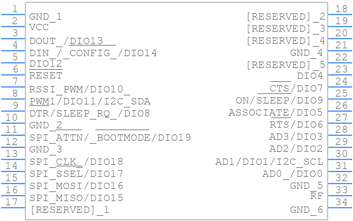 XB-9XR-DMRM-031 - DIGI - PCB symbol