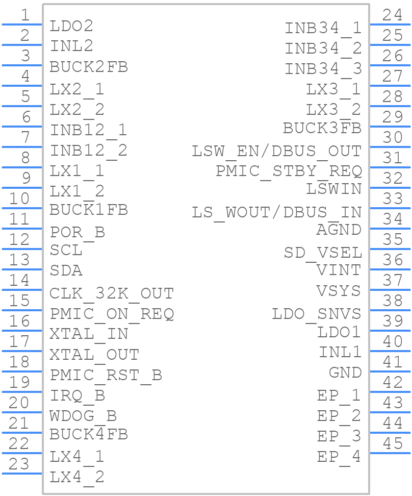 MPF9453AVMB1HN - NXP - PCB symbol