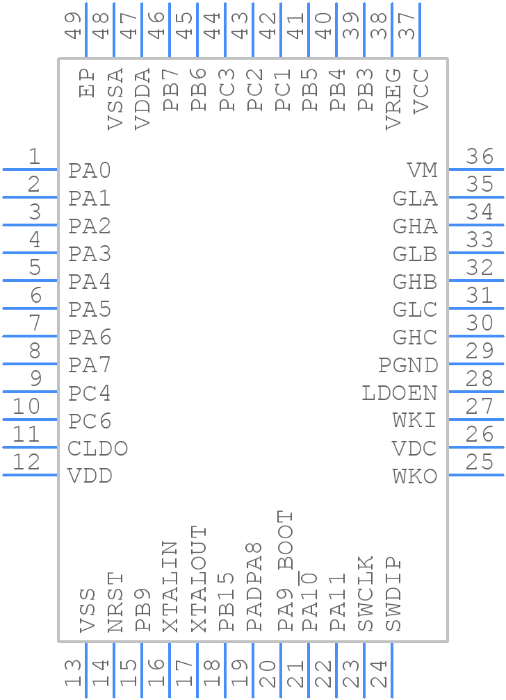 HT32F65440A - Holtek - PCB symbol