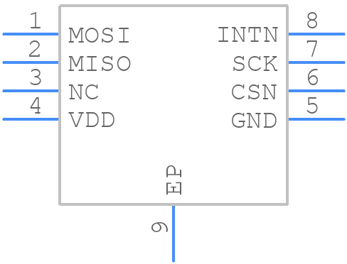 TLE493D-P3I8 - Infineon - PCB symbol
