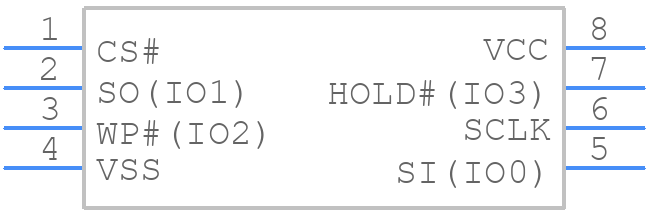 XT25F32FSOIGU - XTX Technology - PCB symbol