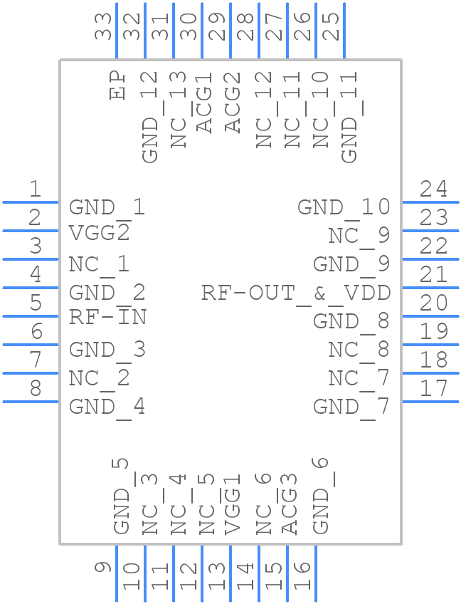 AVA-223MP+ - Mini-Circuits - PCB symbol