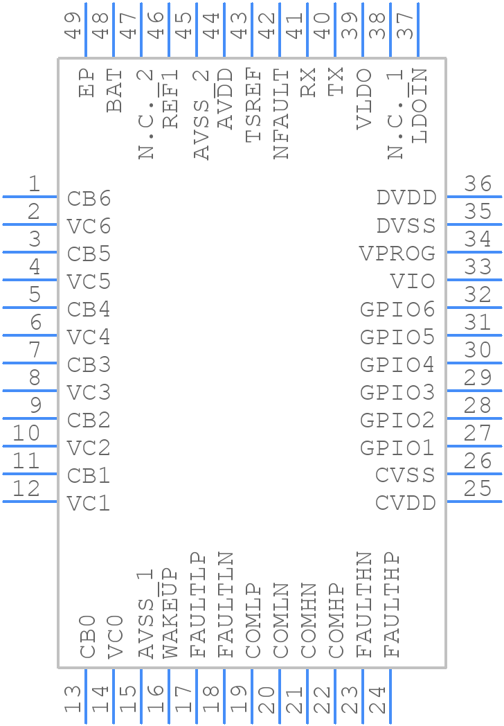 BQ79606APHPTQ1 - Texas Instruments - PCB symbol