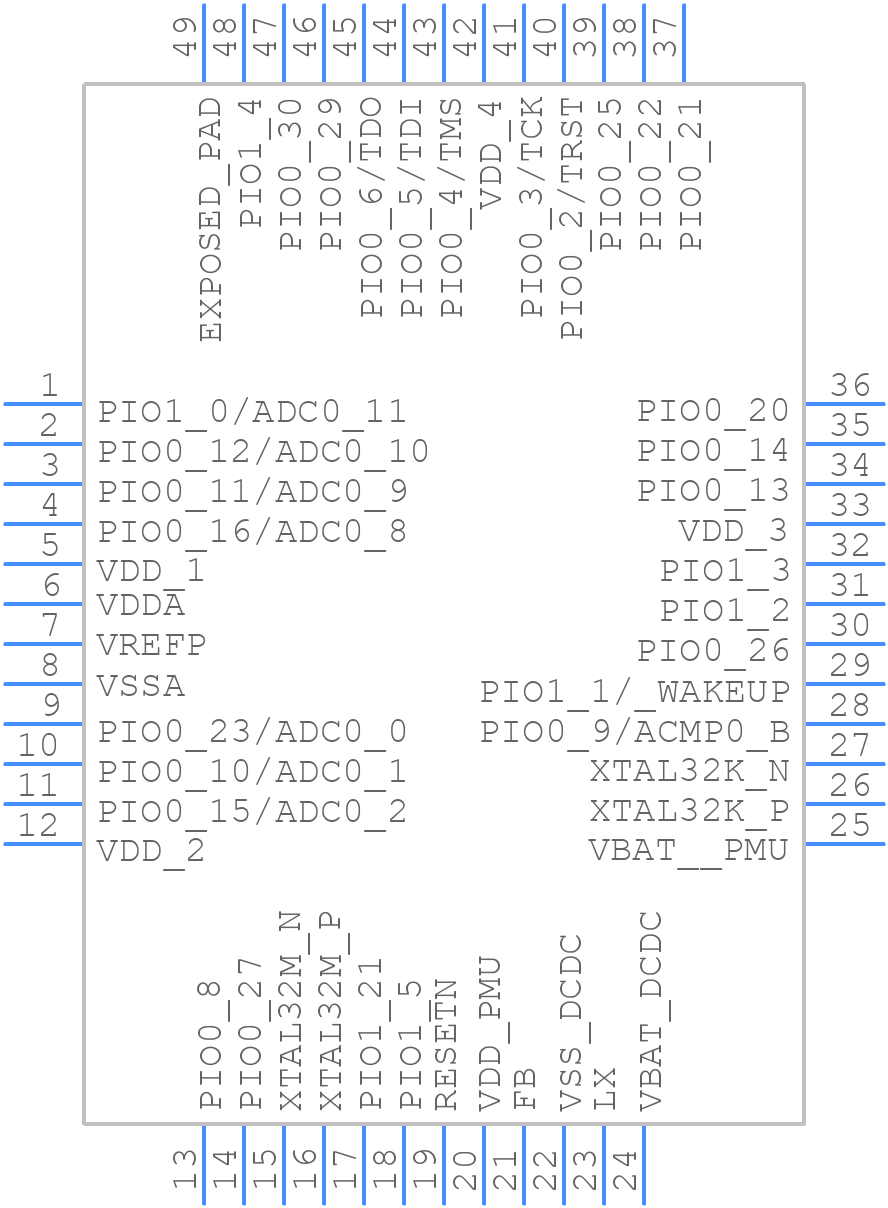 LPC5504JHI48 - NXP - PCB symbol