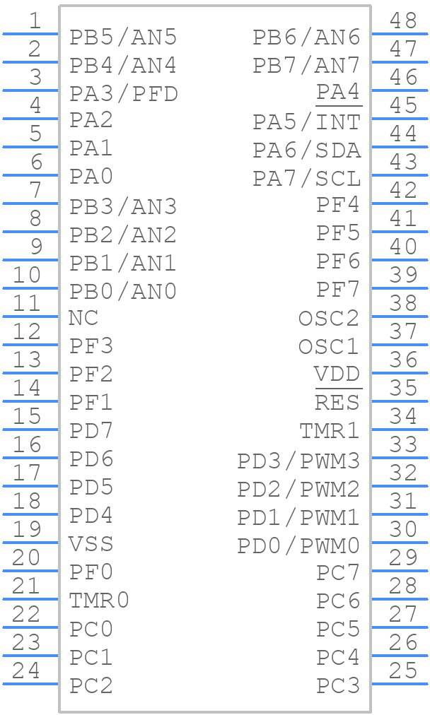 HT46R232(48SSOP-A) - Holtek - PCB symbol