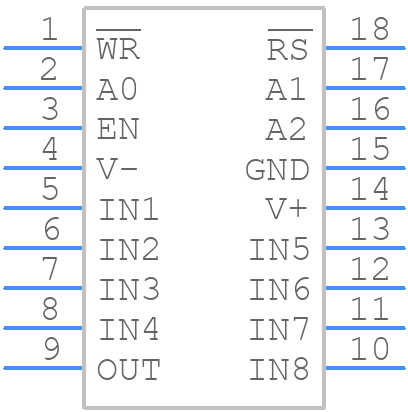 MAX368CPN+ - Analog Devices - PCB symbol