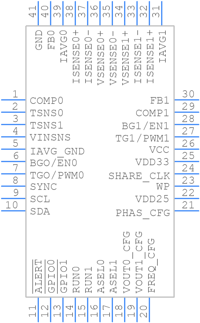 LTC3882IUJ#PBF - Analog Devices - PCB symbol