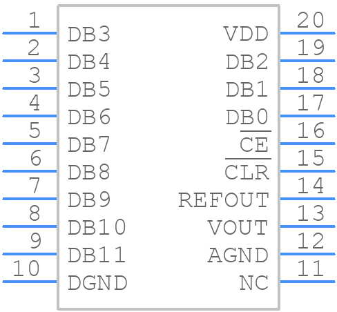 DAC8562EPZ - Analog Devices - PCB symbol