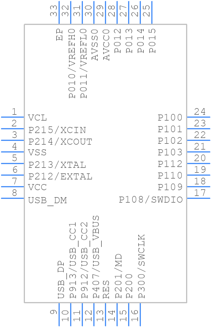 R7FA2L2073CNH#BA0 - Renesas Electronics - PCB symbol
